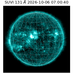 suvi - 2026-10-06T07:00:40.496000