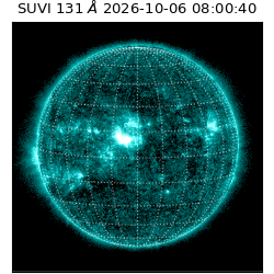 suvi - 2026-10-06T08:00:40.672000