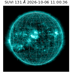 suvi - 2026-10-06T11:00:36.984000