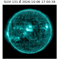 suvi - 2026-10-06T17:00:38.030000