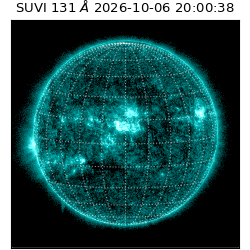 suvi - 2026-10-06T20:00:38.556000