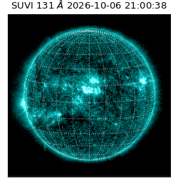 suvi - 2026-10-06T21:00:38.732000