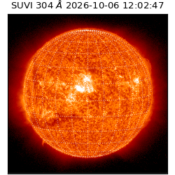suvi - 2026-10-06T12:02:47.170000