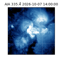 saia - 2026-10-07T14:00:00.623000