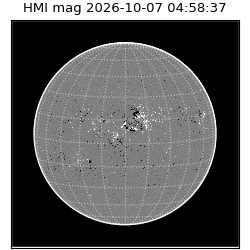 shmi - 2026-10-07T04:58:37.900000