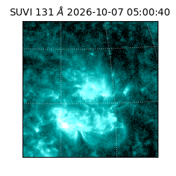 suvi - 2026-10-07T05:00:40.148000