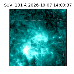 suvi - 2026-10-07T14:00:37.518000