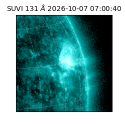 suvi - 2026-10-07T07:00:40.502000