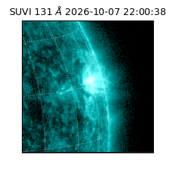 suvi - 2026-10-07T22:00:38.916000