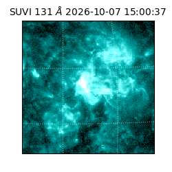 suvi - 2026-10-07T15:00:37.692000