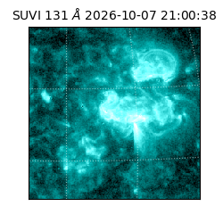 suvi - 2026-10-07T21:00:38.738000