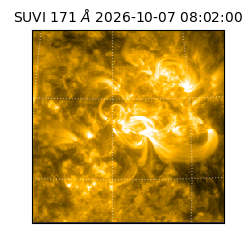 suvi - 2026-10-07T08:02:00.690000