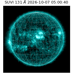 suvi - 2026-10-07T05:00:40.148000