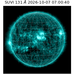 suvi - 2026-10-07T07:00:40.502000