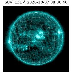 suvi - 2026-10-07T08:00:40.678000