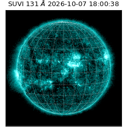 suvi - 2026-10-07T18:00:38.210000