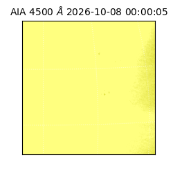 saia - 2026-10-08T00:00:05.968000