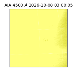 saia - 2026-10-08T03:00:05.962000