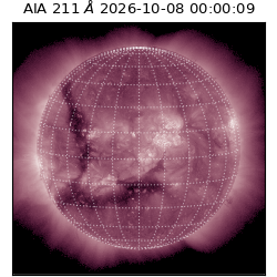 saia - 2026-10-08T00:00:09.624000