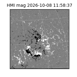 shmi - 2026-10-08T11:58:37.600000