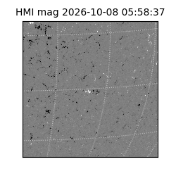 shmi - 2026-10-08T05:58:37.800000