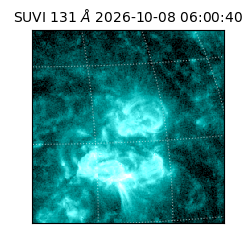 suvi - 2026-10-08T06:00:40.332000