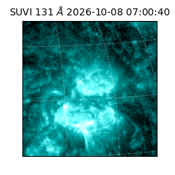 suvi - 2026-10-08T07:00:40.508000