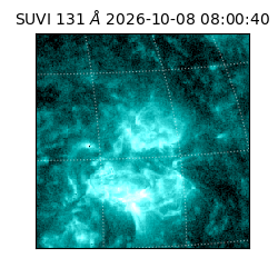 suvi - 2026-10-08T08:00:40.686000