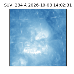 suvi - 2026-10-08T14:02:31.748000
