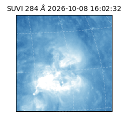 suvi - 2026-10-08T16:02:32.102000