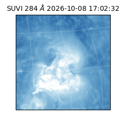 suvi - 2026-10-08T17:02:32.276000