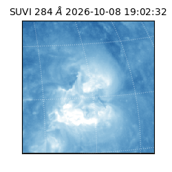 suvi - 2026-10-08T19:02:32.628000