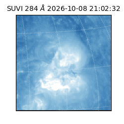 suvi - 2026-10-08T21:02:32.982000