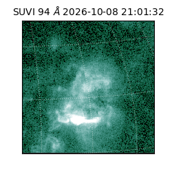 suvi - 2026-10-08T21:01:32.986000