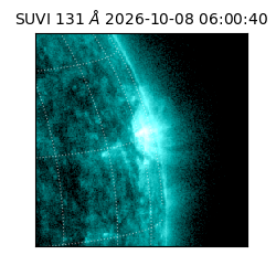 suvi - 2026-10-08T06:00:40.332000