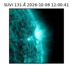 suvi - 2026-10-08T12:00:41.389000