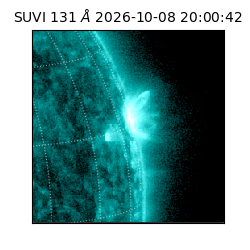 suvi - 2026-10-08T20:00:42.799000