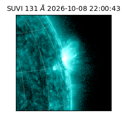 suvi - 2026-10-08T22:00:43.151000