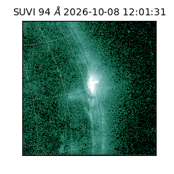 suvi - 2026-10-08T12:01:31.402000