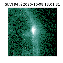 suvi - 2026-10-08T13:01:31.578000