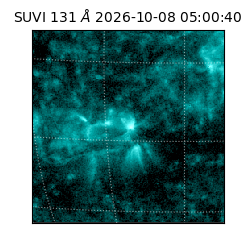 suvi - 2026-10-08T05:00:40.156000