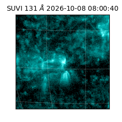 suvi - 2026-10-08T08:00:40.686000