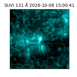 suvi - 2026-10-08T15:00:41.919000