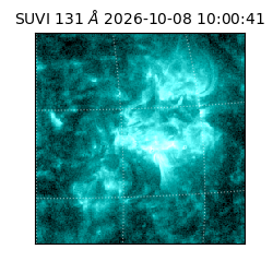 suvi - 2026-10-08T10:00:41.039000