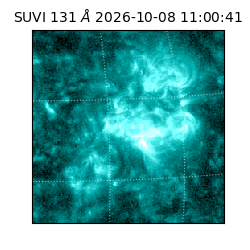 suvi - 2026-10-08T11:00:41.215000