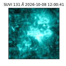suvi - 2026-10-08T12:00:41.389000