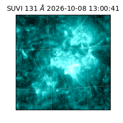 suvi - 2026-10-08T13:00:41.569000