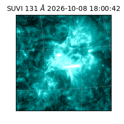 suvi - 2026-10-08T18:00:42.431000