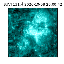 suvi - 2026-10-08T20:00:42.799000