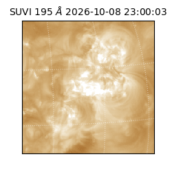 suvi - 2026-10-08T23:00:03.335000